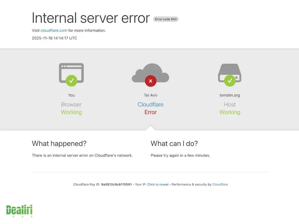 תקלה עולמית בקלאודפלייר